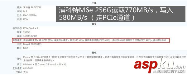 M.2接口的SSD,M.2接口SSD,M.2接口SSD類型,M.2接口