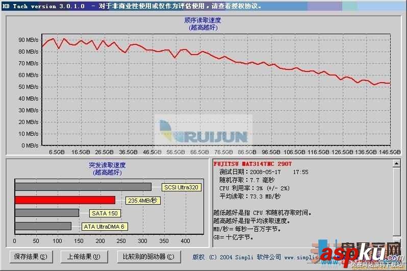 sas硬盤,硬盤檢測工具