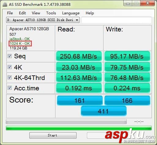 4k對齊是什么意思,SSD4K對齊,固態硬盤4K對齊