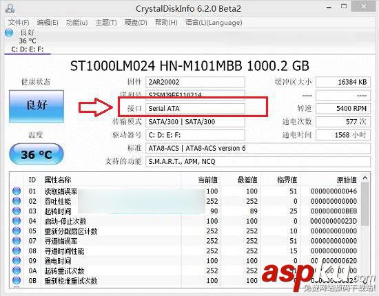 硬盤接口,電腦硬盤,接口類型