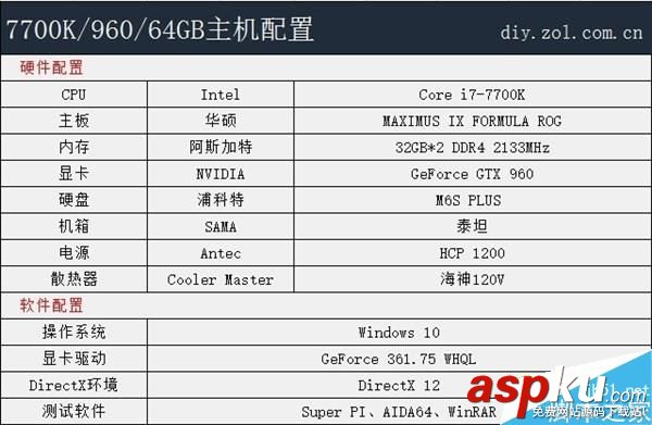 電腦,硬盤,64G,內存