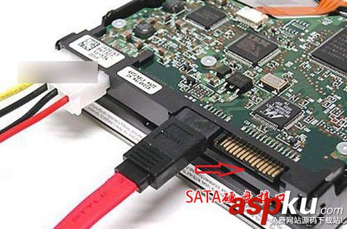 硬盤接口,電腦硬盤,接口類型