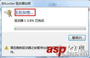 移動磁盤,加密