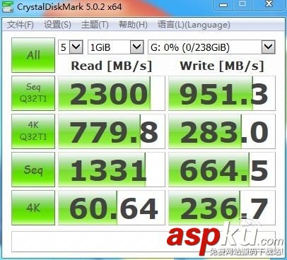 M.2接口的SSD是怎么回事?M.2接口SSD全面解析評測 M.2接口的SSD,M.2接口SSD,M.2接口SSD類型,M.2接口