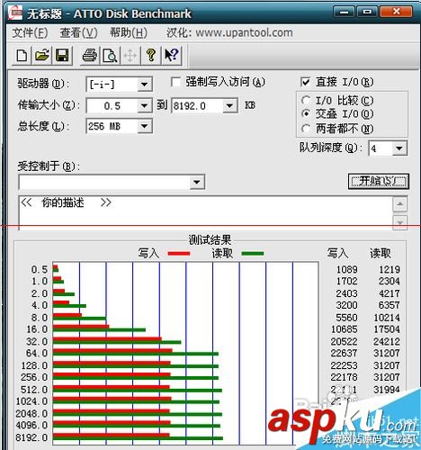 U盤,外殼
