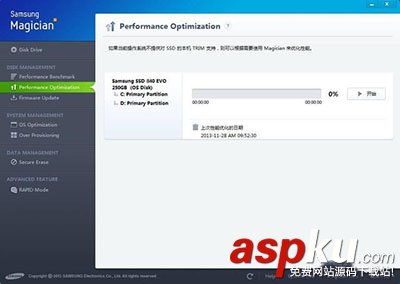 SSD,固態硬盤,掉速,TRIM指令,固態硬盤掉速