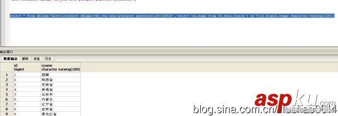 PostgreSQL,跨庫查詢
