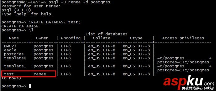 PostgreSQL 角色與用戶管理介紹