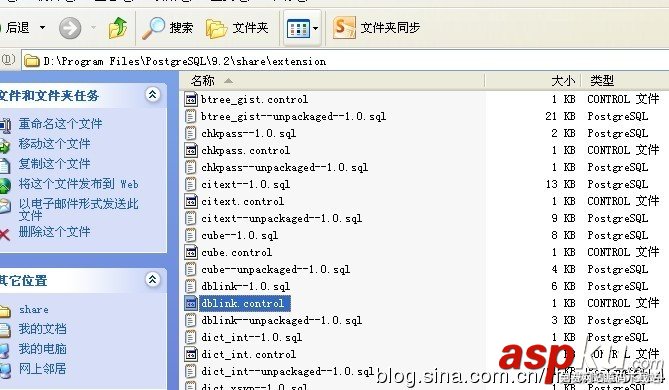 PostgreSQL,跨庫查詢