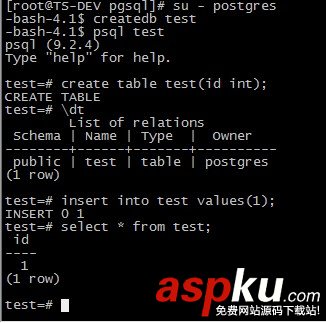 CentOS 6.3下PostgreSQL 的安裝與配置