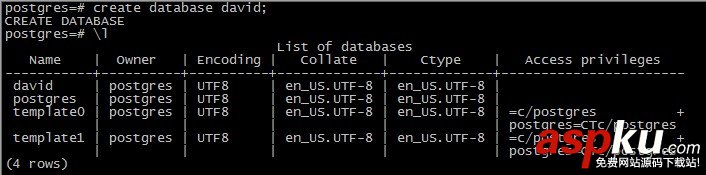 CentOS 6.3下PostgreSQL 的安裝與配置