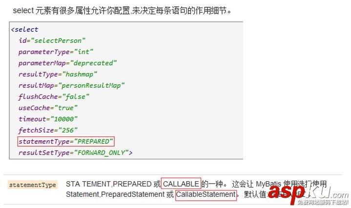 Mybatis,PostgreSQL,數組