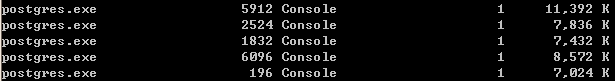 Windows下Postgresql數據庫的下載與配置方法