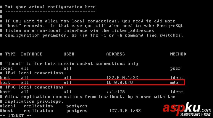 CentOS 6.3下PostgreSQL 的安裝與配置