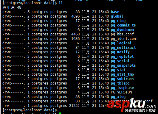 Linux,CentOS7,PostgreSQL9.5