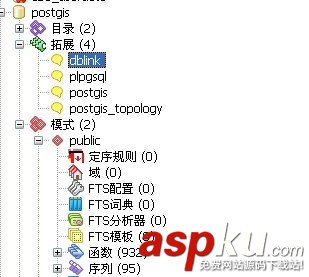 PostgreSQL,跨庫查詢