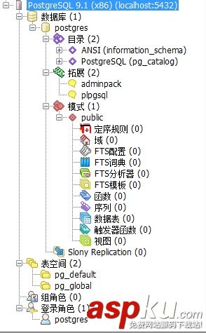 PostgreSQL安裝步驟詳細圖解（windows） 