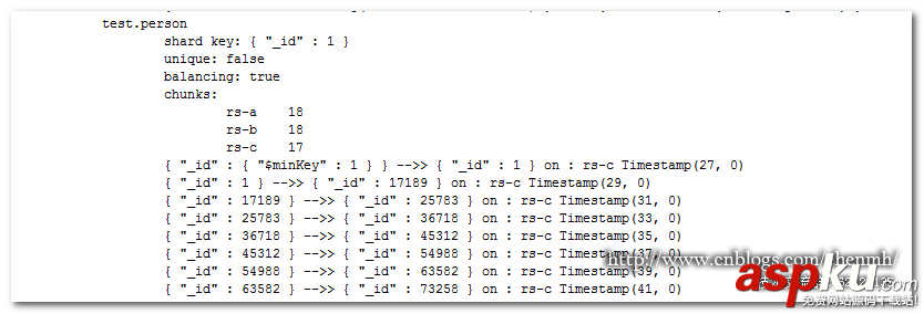 MongoDB,分片鍵