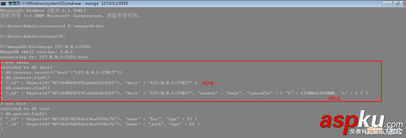 MongoDB入門教程之主從復制配置詳解