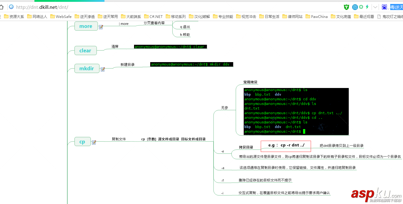 CentOS,安裝,Mogodb