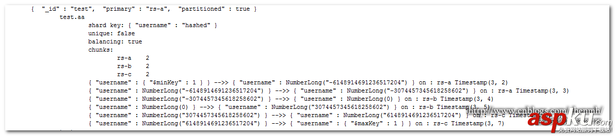 MongoDB,分片鍵