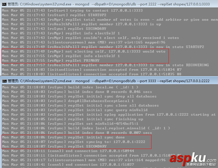 MongoDB,主從復制