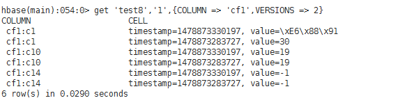MapReduce,復制,HBase,表數據
