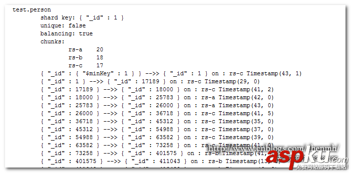 MongoDB,分片鍵