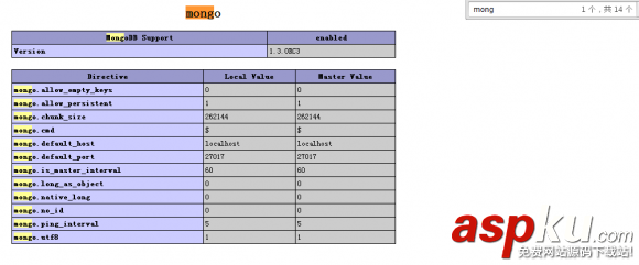 Windows下安裝PHP的MongoDB驅動
