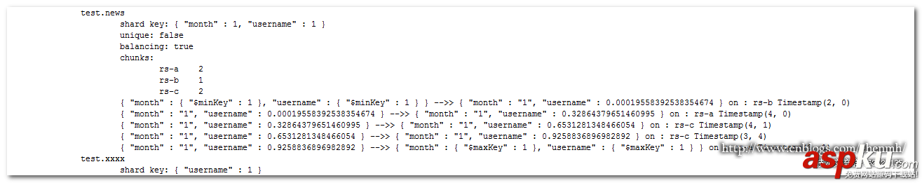 MongoDB,分片鍵