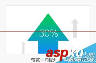 電信天翼寬帶提速,天翼云家庭版,天翼寬帶智能提速,天翼寬帶提