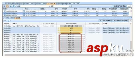 故障診斷系統,故障診斷系統方案,scada系統,scada系統是什么,scad