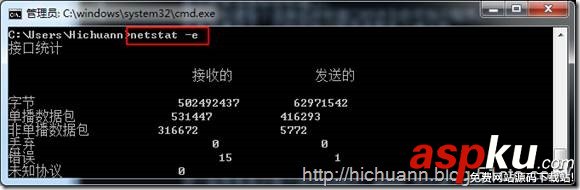 Netstat,命令詳解