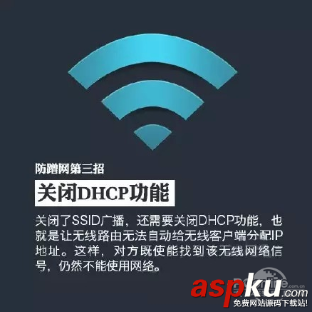 Wi-Fi,蹭網