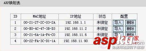 網速變慢,蹭網