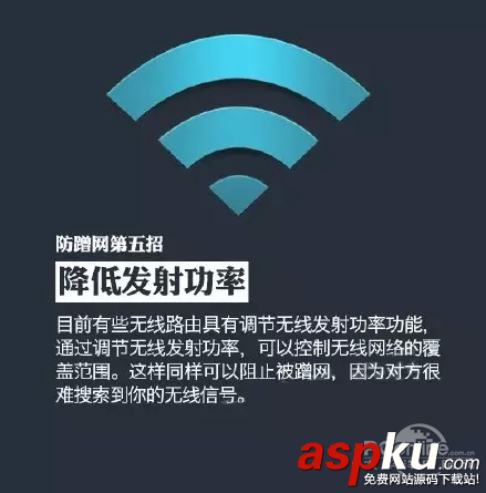 Wi-Fi,蹭網