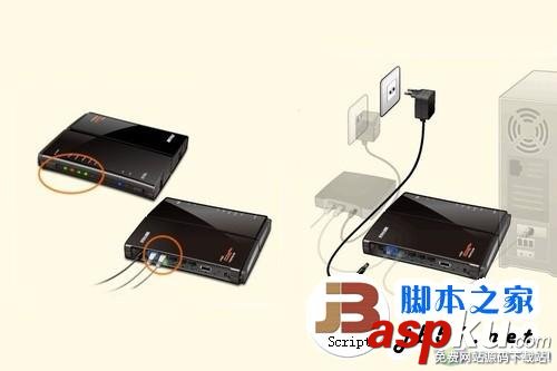 無線網絡,無線路由器