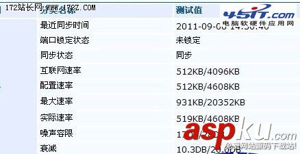adsl,多撥