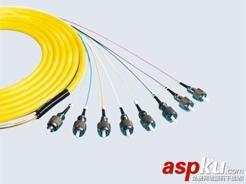 網絡服務器,帶寬,Mbps,Mb/s,區別