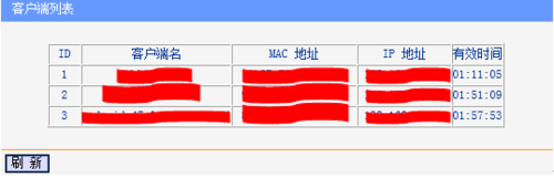 wifi蹭網,信息