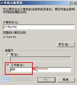 局域網,網絡位置