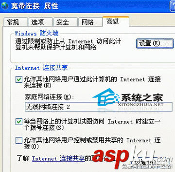 上網,網線