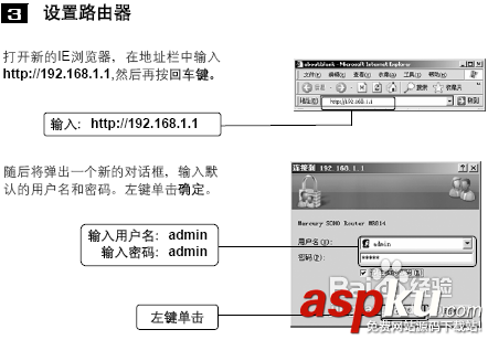 電信寬帶,路由器,電信