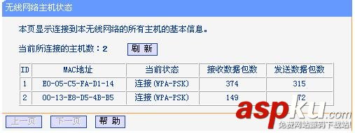 蹭網