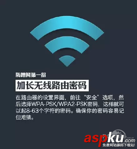 Wi-Fi,蹭網