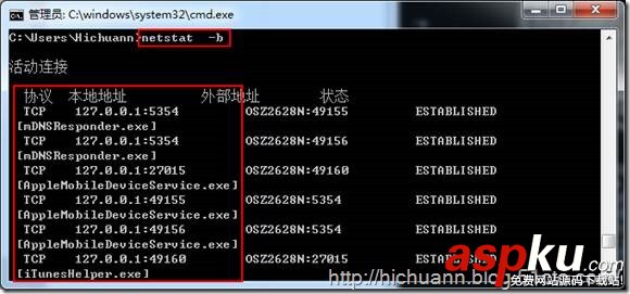 Netstat,命令詳解