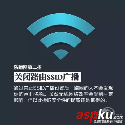 Wi-Fi,蹭網