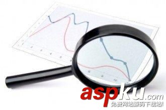 大數據