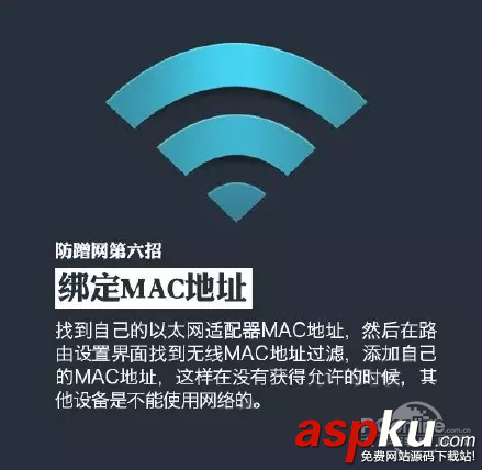 Wi-Fi,蹭網
