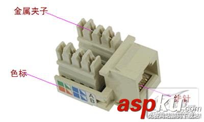 打線刀,打線鉗